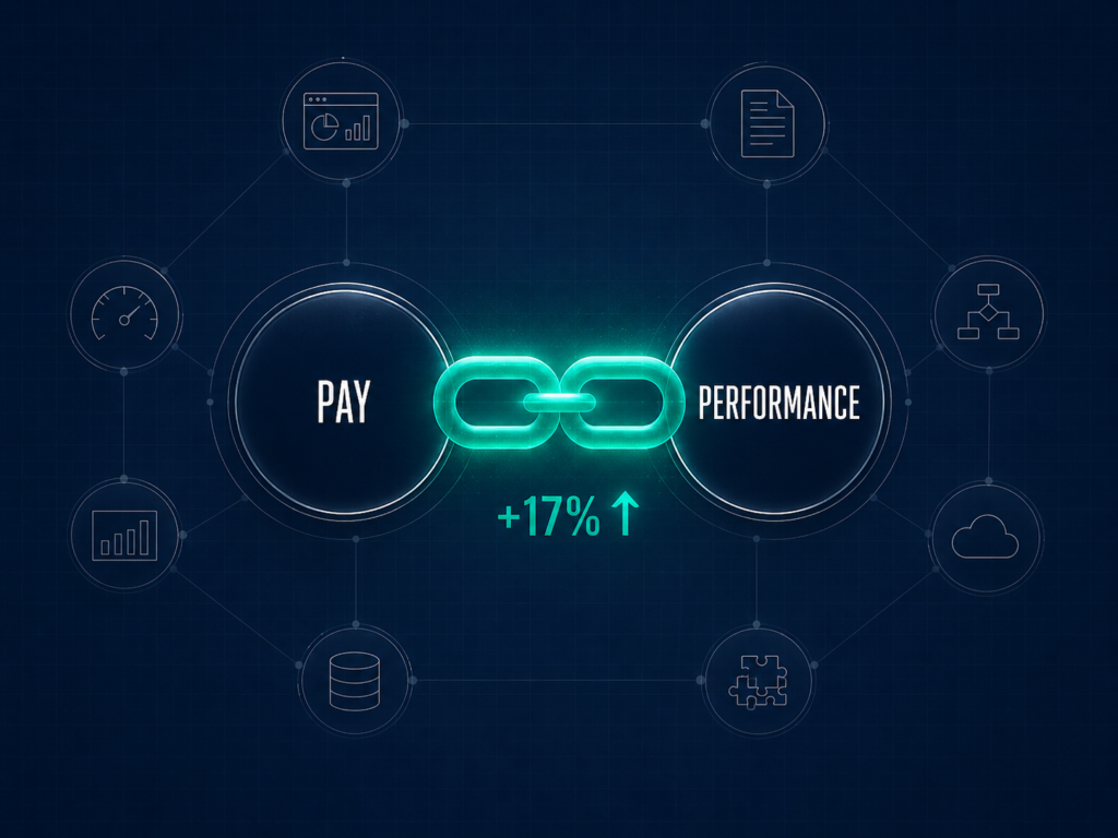 Diagram of a glowing link between pay and performance nodes with a +17% productivity figure, dimmed features surrounding it.