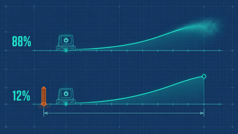 Two timelines comparing an AI rollout with no baseline against one with a dated baseline stake that makes gains measurable.